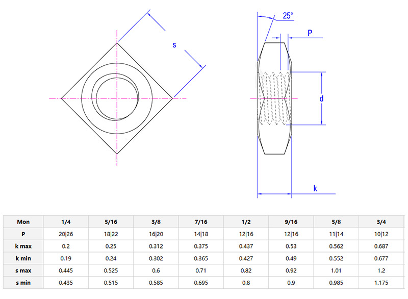Black square nuts-Faced both side