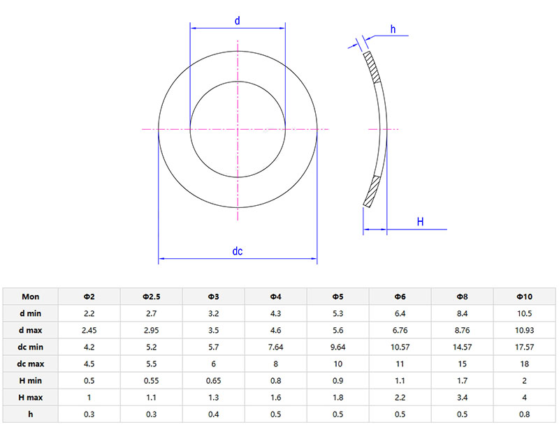 Compression Spring Washer Compression Spring Washer