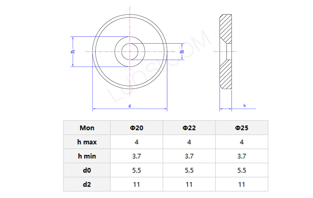 Shaft end clamp collar with bolts parameters