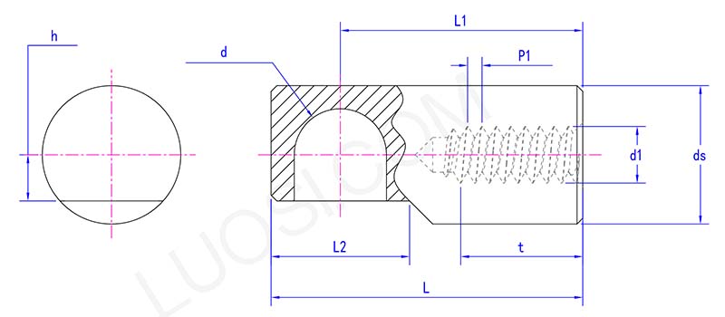 Clevis I type connector parameter